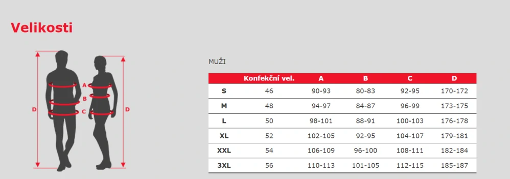 Dres střeleckého týmu CZ 2024